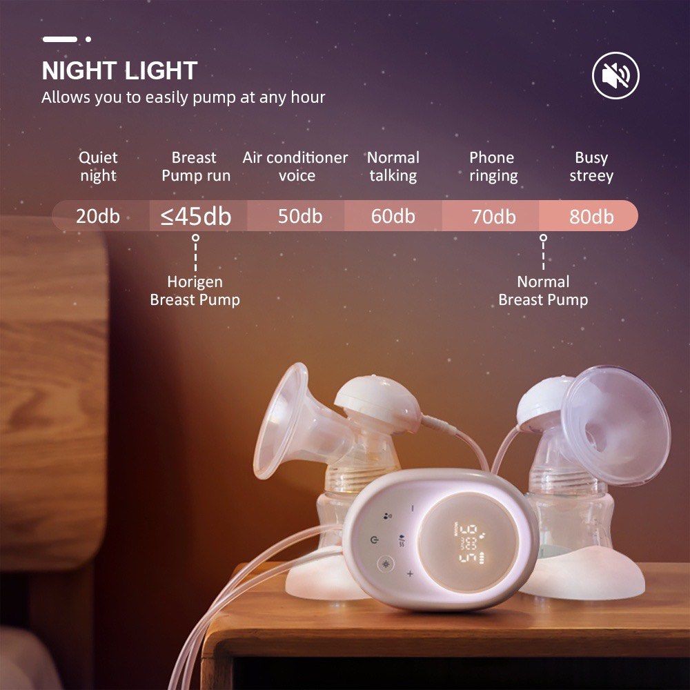 Horigen Wondermore Double Electric Breast Pump (Category: Breastfeeding & Bottle Feeding) located in Quezon City. Submitted by johnjane0110 (Listing ID 1467850325, Image 2). Description: - Horigen Wondermore Double Breast Pump - Includes both 21mm and 25mm flanges for a comfortable fit - 3 modes (stimulation, expression, turbo) with 9 adjustable levels each - Ultra-quiet operation at under 45db with a built-in night light - 2200mAh USB rechargeab