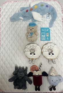 （分類：）位於 。 由 coey_tam 提交（商品編號 1467848465，圖片 1）。簡介： 。