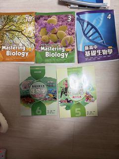 （分類：）位於 。 由 kakaqvq 提交（商品編號 1468017555，圖片 1）。簡介： 。