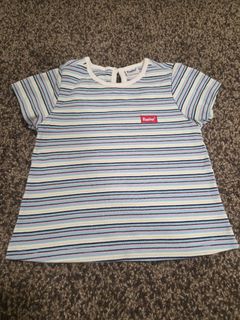 (Category: ) located in . Submitted by sheisnisa (Listing ID 1467844183, Image 1). Description: .