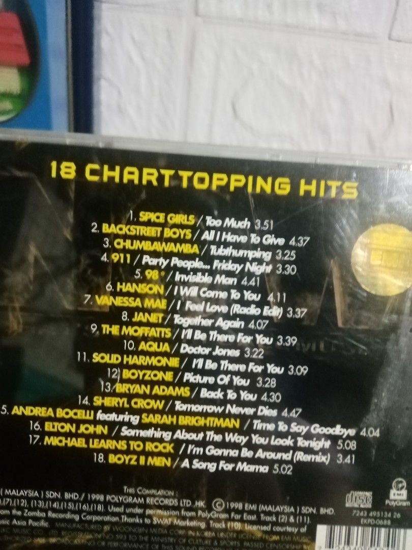 Original cd (Category: CDs & DVDs) located in Caloocan City. Submitted by 4kidsstore (Listing ID 1468052679, Image 2). Description: .