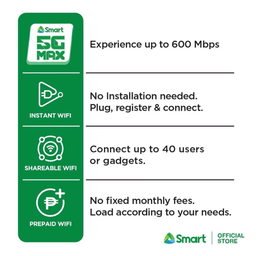 Original Smart 5G Max Home WiFi (Category: Networking) located in Taguig. Submitted by preloved_sars (Listing ID 1467846124, Image 2). Description: - Smart 5G Max Home WiFi unit in clean white finish - Blazing speeds up to 600 Mbps - Connect up to 40 devices at the same time - No installation required, just plug and play - Prepaid setup with zero fixed monthly fees - Includes original box and power adapter - RFS: Upgrading - with FREE SIM -Suppor