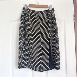 (Category: ) located in . Submitted by ann_sml (Listing ID 1467911733, Image 1). Description: .