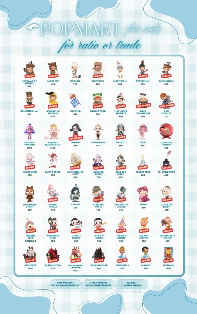 Pop Mart Blind Box Figures Various Series (Category: Designer & Blind Box Toys) located in Manila. Submitted by vialuna (Listing ID 1468015314, Image 2). Description: WTS LFB AUTHENTIC POPMART ITEMS 📍LOC : Legarda, Manila 📍MOP : GCash/Bank Transfer 📍MOD : Lalamove/Grab or Meetup SM Manila only *Not on the list means sold PLUSH PENDANTS/HIPPERS LIST xxxxxxxxxx WITH RATIO: SET 18000 — Sealed XG Japan Exclusive - 6500 (1:1) ; 7000 Tingi Sealed We