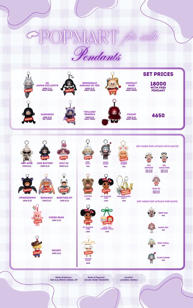Pop Mart Pendants/Plushies (Category: Designer & Blind Box Toys) located in Manila. Submitted by vialuna (Listing ID 1468015722, Image 1). Description: WTS LFB AUTHENTIC POPMART ITEMS 📍LOC : Legarda, Manila 📍MOP : GCash/Bank Transfer 📍MOD : Lalamove/Grab or Meetup SM Manila only *Not on the list means sold PLUSH PENDANTS/HIPPERS LIST xxxxxxxxxx WITH RATIO: SET 18000 — Sealed XG Japan Exclusive - 6500 (1:1) ; 7000 Tingi Sealed Wednesday Addams 