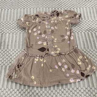 (Category: ) located in . Submitted by nnrldss (Listing ID 1468005925, Image 1). Description: .