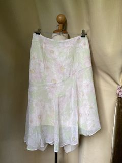 (Category: ) located in . Submitted by thriftfindsbyshei-2nd (Listing ID 1467976125, Image 1). Description: .
