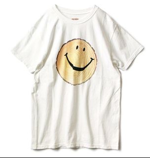 （分類：）位於 。 由 carousellglobal_hk 提交（商品編號 1465460292，圖片 1）。簡介： 。