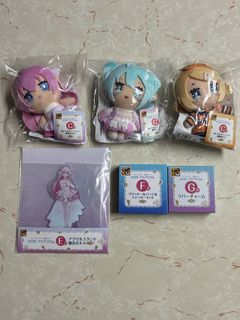 （分類：）位於 。 由 kttctt 提交（商品編號 1468102321，圖片 1）。簡介： 。