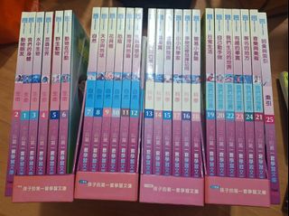 （分類：）位於 。 由 skybirdhappines_123. 提交（商品編號 1468086549，圖片 1）。簡介： 。