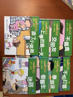 （分類：）位於 。 由 hklinda 提交（商品編號 1468100344，圖片 1）。簡介： 。