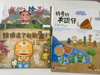 （分類：）位於 。 由 Lele2017 提交（商品編號 1468082236，圖片 1）。簡介： 。