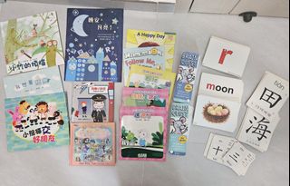 （分類：）位於 。 由 tenium 提交（商品編號 1468178028，圖片 1）。簡介： 。