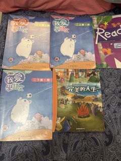 （分類：）位於 。 由 kkkkwan118 提交（商品編號 1468071812，圖片 1）。簡介： 。