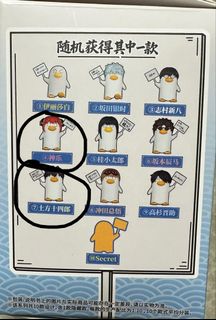 （分類：）位於 。 由 ar_joego 提交（商品編號 1468204885，圖片 1）。簡介： 。