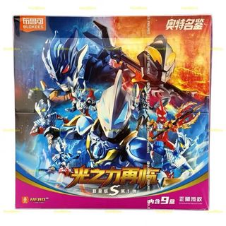 Figure 一番賞 盲盒 汽車模型 Collection item 2