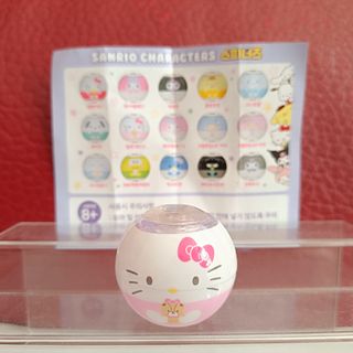 （分類：）位於 。 由 ckc888ckc 提交（商品編號 1468077480，圖片 1）。簡介： 。