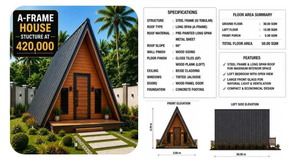 A House with free 200sqm. Lot (Category: House & Lot) located in Davao. Submitted by zealgem.98d8f0 (Listing ID 1468084336, Image 1). Description: 🏡 **INTRODUCING AHOUSE — YOUR DREAM HOME FOR ONLY ₱420,000!** Are you dreaming of having your own cozy home without spending millions? Meet **AHOUSE**, an A-frame house concept designed for people who want a simple, beautiful, and relaxing place to call their own. ✅ Affordable advertised price of ₱420