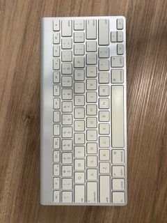 （分類：）位於 。 由 reuseresellrecycle 提交（商品編號 1468145448，圖片 1）。簡介： 。