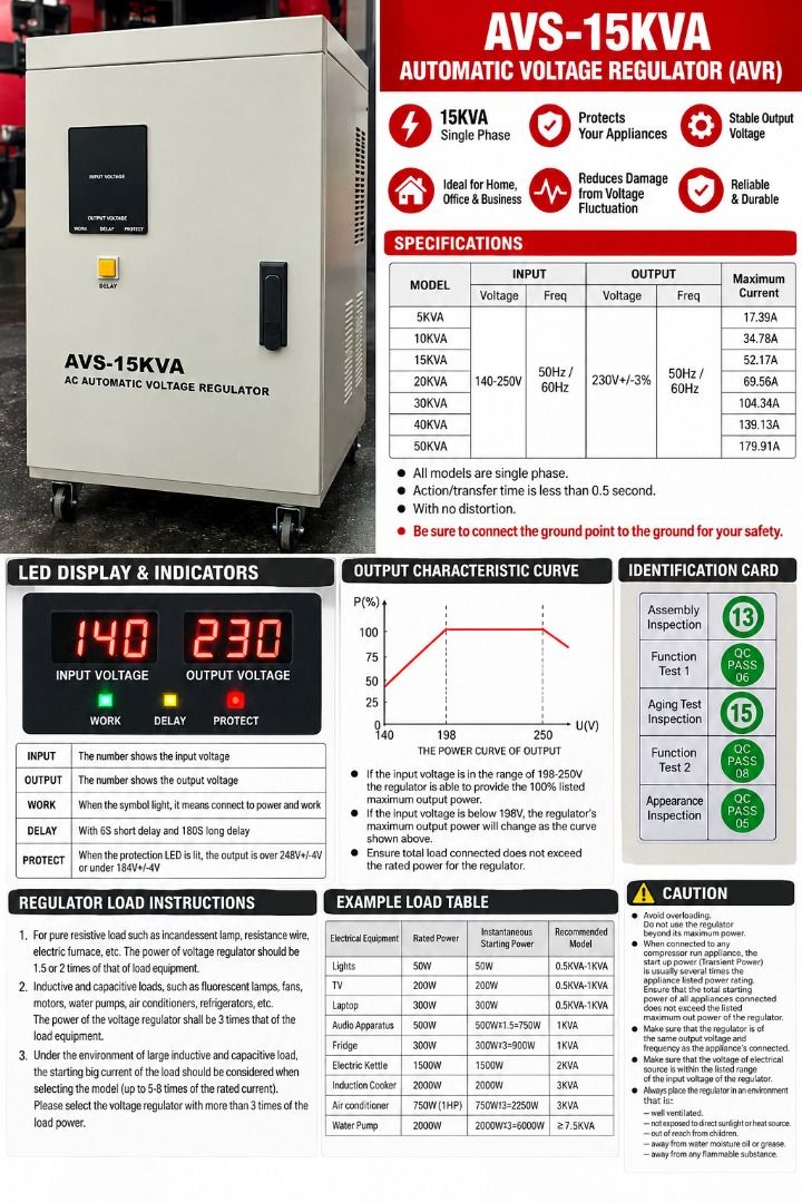 AUTOMATIC VOLTAGE REGULATOR (Category: Industrial Equipment) located in San Fernando. Submitted by kate_blessed888 (Listing ID 1468278850, Image 1). Description: LINK AVR – Quality Voltage, Safer Tomorrow!.
