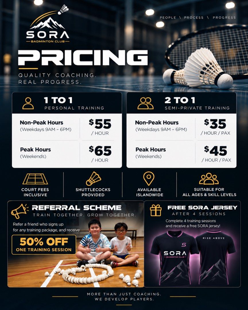 BADMINTON CLASSES (Category: Sport & Fitness Classes) located in Singapore. Submitted by sora_bc (Listing ID 1468197421, Image 1). Description: Looking to improve your badminton skills? SORA BC provides badminton classes for all ages, and all skill levels! Ranging from complete beginners wanting to pick up the sport, recreational players improving their gameplay in social groups, or competitive players wanting to compete, SORA is here to help ach