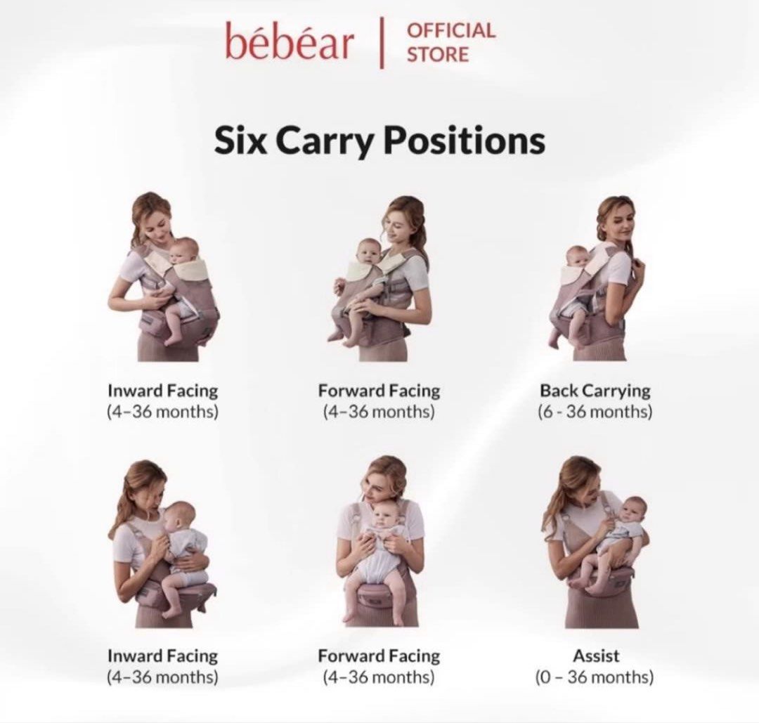 Bebear Hipseat Carrier Mesh Plus (Category: Other Baby Bathing & Changing Needs) located in Makati City. Submitted by patchmaru (Listing ID 1468160009, Image 3). Description: •Bebear Hipseat Carrier Mesh Plus •Lightly used/ Very good condition •Last price posted 📍Mandaluyong City.