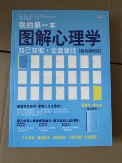 (Category: ) located in . Submitted by xing567 (Listing ID 1468183820, Image 1). Description: .