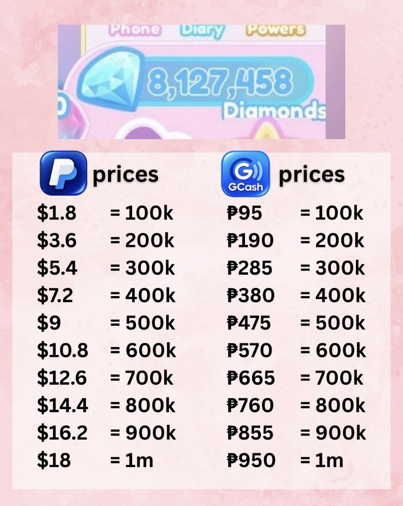 For sale royale high diamonds (Category: In-Game Products) located in Manila. Submitted by lynnsei (Listing ID 1468060136, Image 1). Description: .