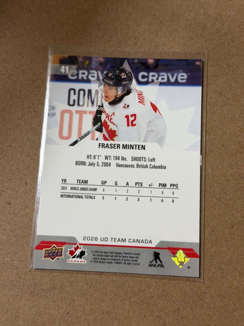 Fraser Minten Team Canada 2026 Card (Category: Raw Singles) located in Angono. Submitted by sidvechy (Listing ID 1468202441, Image 2). Description: wts lfb ph team canada 2026 fraser minten = 180 onhand & ready to ship. t. hockeytwt hockeytwtph.