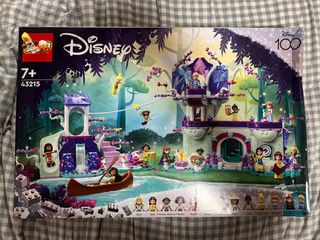 (Category: ) located in . Submitted by reneelovescollectingsomuch (Listing ID 1468232223, Image 1). Description: .
