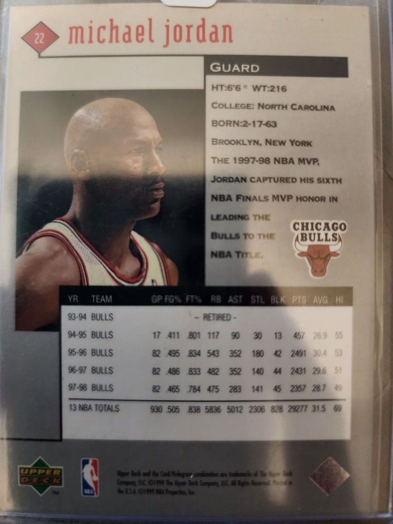 Michael Jordan 22 (Category: Raw Singles) located in Manila. Submitted by kg613 (Listing ID 1468070526, Image 2). Description: .
