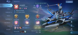 (Category: ) located in . Submitted by rarefish-bf4c43 (Listing ID 1468262529, Image 1). Description: .