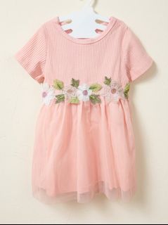(Category: ) located in . Submitted by abclothing0103 (Listing ID 1468217316, Image 1). Description: .