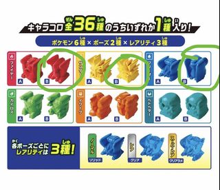 （分類：）位於 。 由 lucario448 提交（商品編號 1467896412，圖片 1）。簡介： 。
