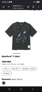 （分類：）位於 。 由 mouseee83 提交（商品編號 1468060623，圖片 1）。簡介： 。