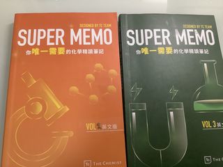 （分類：）位於 。 由 esssss_910 提交（商品編號 1468178684，圖片 1）。簡介： 。