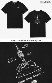 (Category: ) located in . Submitted by ljay.thriftedfinds (Listing ID 1468215407, Image 1). Description: .