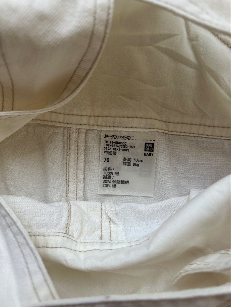 Uniqlo jumper size 70 (Category: Babies & Kids Fashion) located in Cebu City. Submitted by yjainani (Listing ID 1468069047, Image 3). Description: .