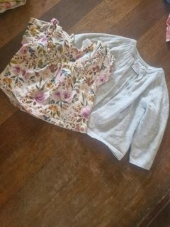 (Category: ) located in . Submitted by minimi.cebu (Listing ID 1468085027, Image 1). Description: .
