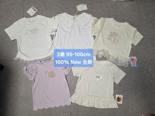 （分類：）位於 。 由 hytigger 提交（商品編號 1468313743，圖片 1）。簡介： 。