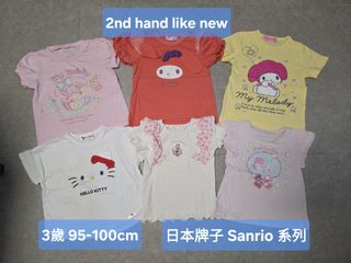 （分類：）位於 。 由 hytigger 提交（商品編號 1468312298，圖片 1）。簡介： 。