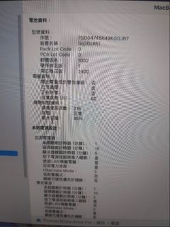 （分類：）位於 。 由 hellobyby 提交（商品編號 1468354209，圖片 1）。簡介： 。