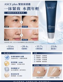 Anua / ASCE  / Lefilleo  / OBgE / Protop / Skin1004 收藏品 2