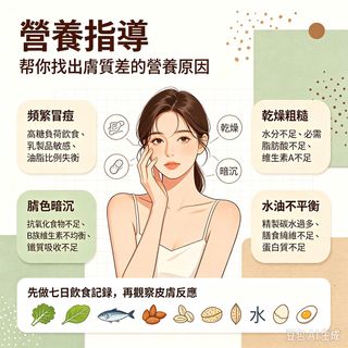 （分類：）位於 。 由 mikadreams 提交（商品編號 1468320521，圖片 1）。簡介： 。