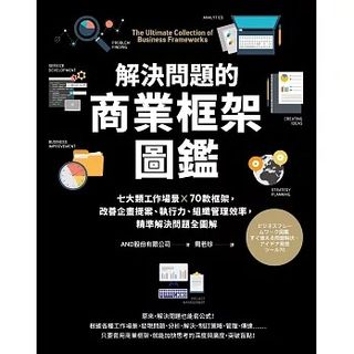 （分類：）位於 。 由 98778479 提交（商品編號 1468340515，圖片 1）。簡介： 。