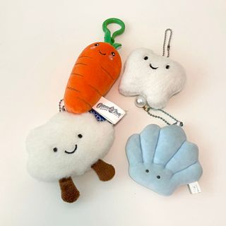 （分類：）位於 。 由 bellsprout 提交（商品編號 1468351416，圖片 1）。簡介： 。