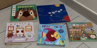 （分類：）位於 。 由 ohbyebuy 提交（商品編號 1468454880，圖片 1）。簡介： 。