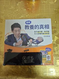 （分類：）位於 。 由 leoc_88888 提交（商品編號 1468316857，圖片 1）。簡介： 。