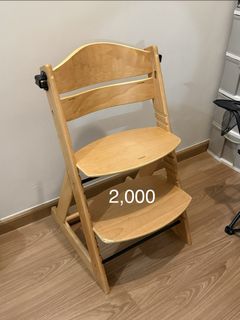 (Category: ) located in . Submitted by hemeoww (Listing ID 1468353066, Image 1). Description: .