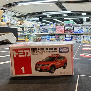 （分類：）位於 。 由 sweetymagic_hk 提交（商品編號 1468321432，圖片 1）。簡介： 。